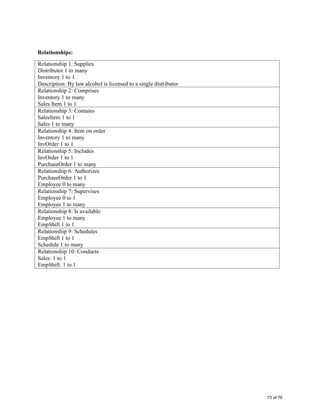 Relationships:
Relationship 1: Supplies
Distributor 1 to many
Inventory 1 to 1
Description: By law alcohol is licensed to a single distributor
Relationship 2: Comprises
Inventory 1 to many
Sales Item 1 to 1
Relationship 3: Contains
SalesItem 1 to 1
Sales 1 to many
Relationship 4: Item on order
Inventory 1 to many
InvOrder 1 to 1
Relationship 5: Includes
InvOrder 1 to 1
PurchaseOrder 1 to many
Relationship 6: Authorizes
PurchaseOrder 1 to 1
Employee 0 to many
Relationship 7: Supervises
Employee 0 to 1
Employee 1 to many
Relationship 8: Is available
Employee 1 to many
EmpShift 1 to 1
Relationship 9: Schedules
EmpShift 1 to 1
Schedule 1 to many
Relationship 10: Conducts
Sales: 1 to 1
EmpShift: 1 to 1
73 of 76
 