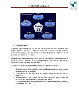 METODOLOGIA KAIZEN
14
3. Estandarización
El trabajo estandarizado es una de las herramientas lean más potentes pero
menos utilizada. Observar la situación inicial es el punto base de cualquier
iniciativa de mejora, nos sirve como base para detectar el desperdicio y los
caminos más eficientes de mejora.
Estos caminos llevan a estandarizar un proceso más eficiente, nueva base para la
siguiente mejora okaizen, y así sucesivamente. La mejora del trabajo
estandarizado es un proceso interminable.
El proceso de estandarización se basa en cuatro elementos básicos:
- Detección de los desperdicios a partir de la observación de los procesos,
para su posterior eliminación.
- Identificación de los elementos de trabajo, obtenidos del proceso de
observación.
- Análisis del Takt Time, ritmo al que se deben hacer los distintos productos
en un proceso parasatisfacer la demanda del cliente.
- Las herramientas de trabajo estandarizado para cada proceso, operario y
situación de Takt Time.
 
