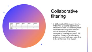 Collaborative
filtering
• In Collaborative Filtering, we tend to
find similar users and recommend
what similar users like. In this type of
recommendation system, we don’t
use the features of the item to
recommend it, rather we classify the
users into clusters of similar types
and recommend each user according
to the preference of its cluster.
 
