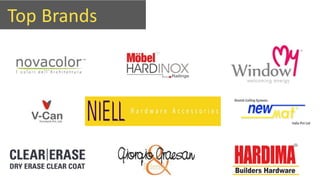 Top Brands
 