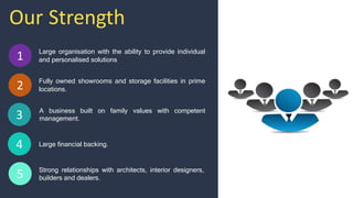 Our Strength
1
2
4
5
3
Large organisation with the ability to provide individual
and personalised solutions
Fully owned showrooms and storage facilities in prime
locations.
A business built on family values with competent
management.
Large financial backing.
Strong relationships with architects, interior designers,
builders and dealers.
 