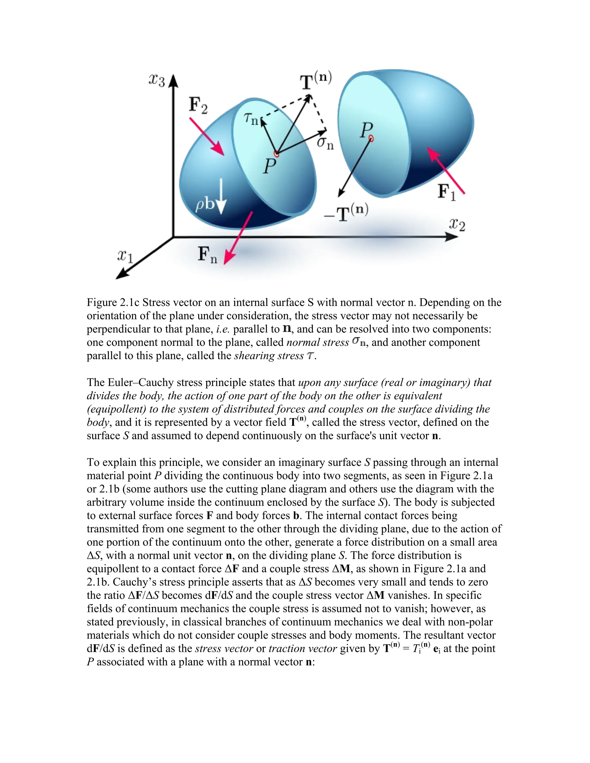 Figure 2.1c Stress vector on an internal surface S with normal vector n. Depending on the
orientation of the plane under consideration, the stress vector may not necessarily be
perpendicular to that plane, i.e. parallel to , and can be resolved into two components:
one component normal to the plane, called normal stress , and another component
parallel to this plane, called the shearing stress .
The Euler–Cauchy stress principle states that upon any surface (real or imaginary) that
divides the body, the action of one part of the body on the other is equivalent
(equipollent) to the system of distributed forces and couples on the surface dividing the
body, and it is represented by a vector field T(n)
, called the stress vector, defined on the
surface S and assumed to depend continuously on the surface's unit vector n.
To explain this principle, we consider an imaginary surface S passing through an internal
material point P dividing the continuous body into two segments, as seen in Figure 2.1a
or 2.1b (some authors use the cutting plane diagram and others use the diagram with the
arbitrary volume inside the continuum enclosed by the surface S). The body is subjected
to external surface forces F and body forces b. The internal contact forces being
transmitted from one segment to the other through the dividing plane, due to the action of
one portion of the continuum onto the other, generate a force distribution on a small area
ΔS, with a normal unit vector n, on the dividing plane S. The force distribution is
equipollent to a contact force ΔF and a couple stress ΔM, as shown in Figure 2.1a and
2.1b. Cauchy’s stress principle asserts that as ΔS becomes very small and tends to zero
the ratio ΔF/ΔS becomes dF/dS and the couple stress vector ΔM vanishes. In specific
fields of continuum mechanics the couple stress is assumed not to vanish; however, as
stated previously, in classical branches of continuum mechanics we deal with non-polar
materials which do not consider couple stresses and body moments. The resultant vector
dF/dS is defined as the stress vector or traction vector given by T(n)
= Ti
(n)
ei at the point
P associated with a plane with a normal vector n:
 