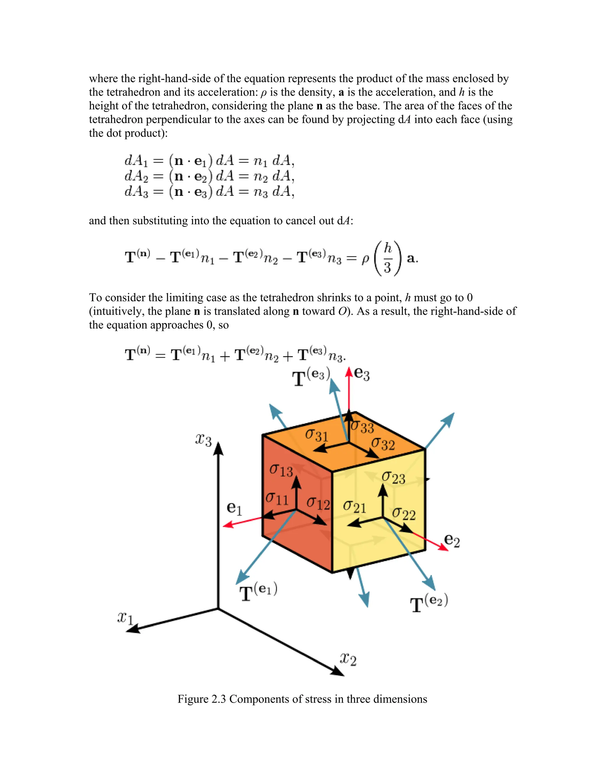 where the right-hand-side of the equation represents the product of the mass enclosed by
the tetrahedron and its acceleration: ρ is the density, a is the acceleration, and h is the
height of the tetrahedron, considering the plane n as the base. The area of the faces of the
tetrahedron perpendicular to the axes can be found by projecting dA into each face (using
the dot product):
and then substituting into the equation to cancel out dA:
To consider the limiting case as the tetrahedron shrinks to a point, h must go to 0
(intuitively, the plane n is translated along n toward O). As a result, the right-hand-side of
the equation approaches 0, so
Figure 2.3 Components of stress in three dimensions
 
