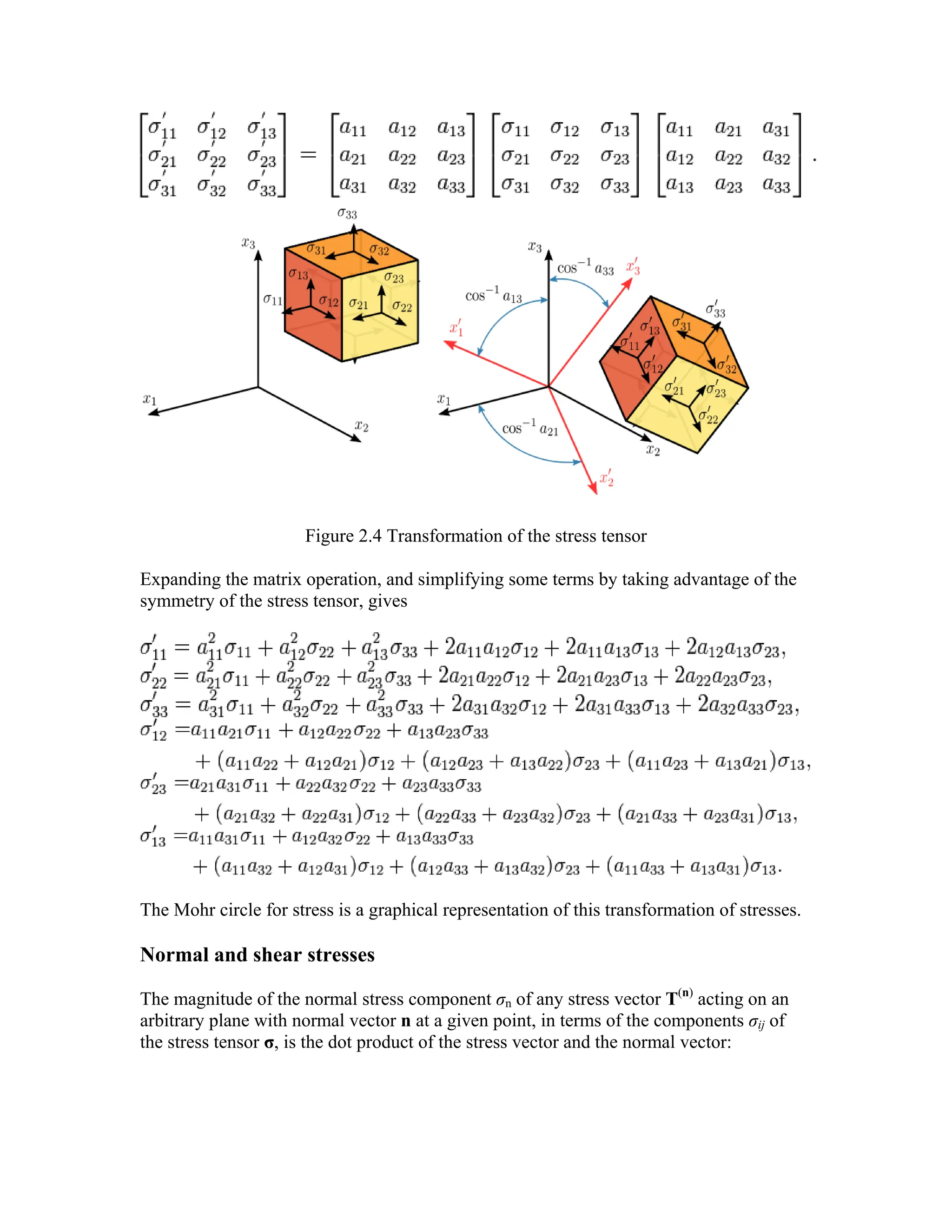 Figure 2.4 Transformation of the stress tensor
Expanding the matrix operation, and simplifying some terms by taking advantage of the
symmetry of the stress tensor, gives
The Mohr circle for stress is a graphical representation of this transformation of stresses.
Normal and shear stresses
The magnitude of the normal stress component σn of any stress vector T(n)
acting on an
arbitrary plane with normal vector n at a given point, in terms of the components σij of
the stress tensor σ, is the dot product of the stress vector and the normal vector:
 