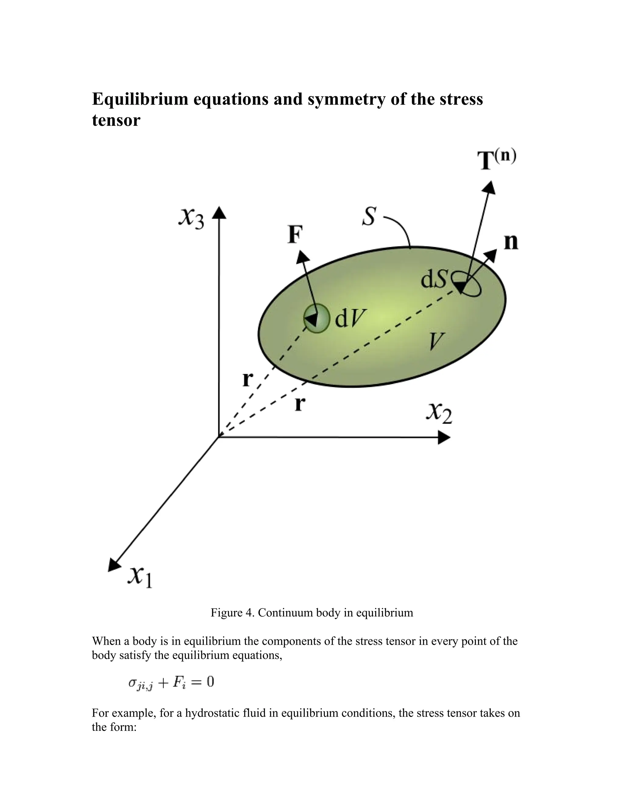 Equilibrium equations and symmetry of the stress
tensor
Figure 4. Continuum body in equilibrium
When a body is in equilibrium the components of the stress tensor in every point of the
body satisfy the equilibrium equations,
For example, for a hydrostatic fluid in equilibrium conditions, the stress tensor takes on
the form:
 
