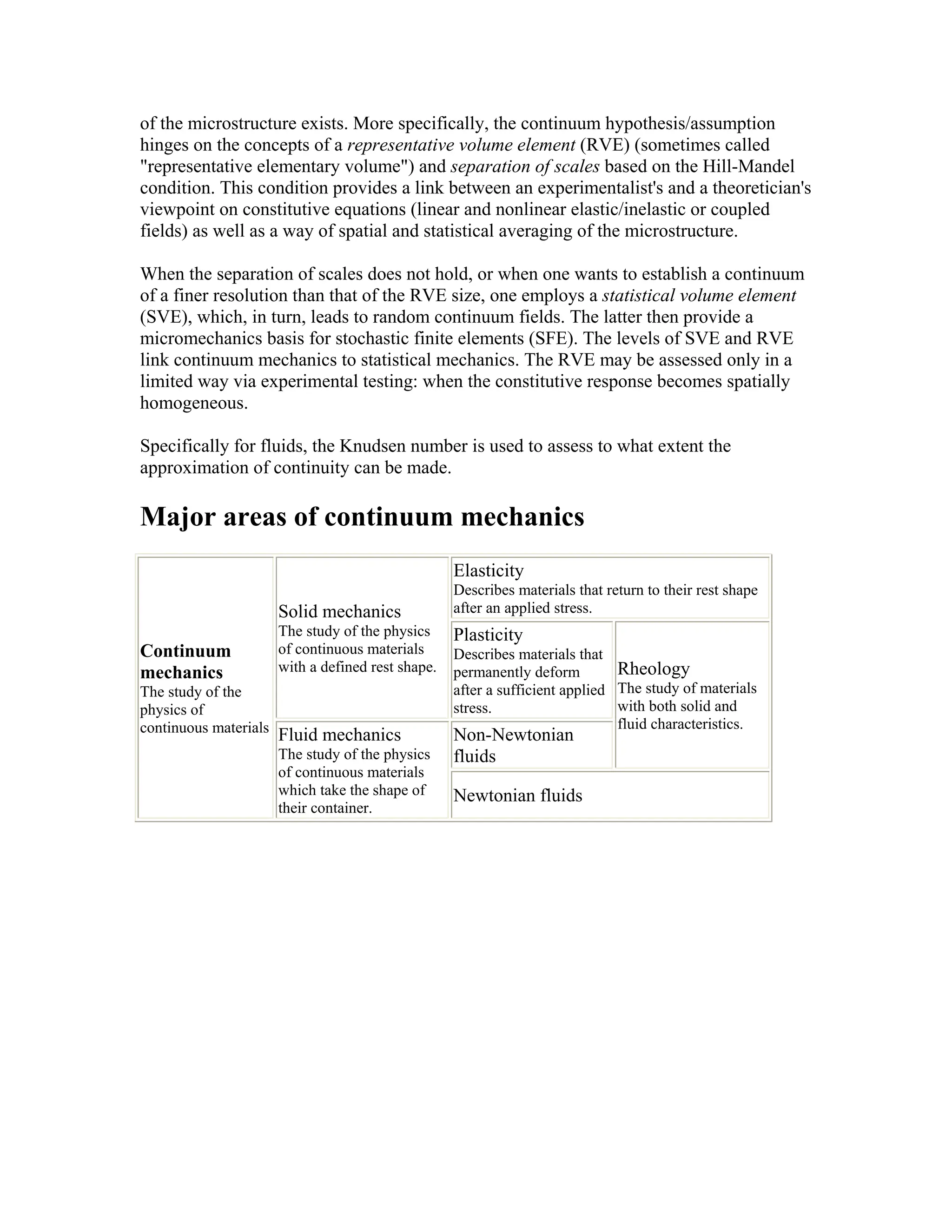 of the microstructure exists. More specifically, the continuum hypothesis/assumption
hinges on the concepts of a representative volume element (RVE) (sometimes called
"representative elementary volume") and separation of scales based on the Hill-Mandel
condition. This condition provides a link between an experimentalist's and a theoretician's
viewpoint on constitutive equations (linear and nonlinear elastic/inelastic or coupled
fields) as well as a way of spatial and statistical averaging of the microstructure.
When the separation of scales does not hold, or when one wants to establish a continuum
of a finer resolution than that of the RVE size, one employs a statistical volume element
(SVE), which, in turn, leads to random continuum fields. The latter then provide a
micromechanics basis for stochastic finite elements (SFE). The levels of SVE and RVE
link continuum mechanics to statistical mechanics. The RVE may be assessed only in a
limited way via experimental testing: when the constitutive response becomes spatially
homogeneous.
Specifically for fluids, the Knudsen number is used to assess to what extent the
approximation of continuity can be made.
Major areas of continuum mechanics
Continuum
mechanics
The study of the
physics of
continuous materials
Solid mechanics
The study of the physics
of continuous materials
with a defined rest shape.
Elasticity
Describes materials that return to their rest shape
after an applied stress.
Plasticity
Describes materials that
permanently deform
after a sufficient applied
stress.
Rheology
The study of materials
with both solid and
fluid characteristics.
Fluid mechanics
The study of the physics
of continuous materials
which take the shape of
their container.
Non-Newtonian
fluids
Newtonian fluids
 
