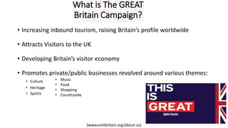 What is The GREAT
Britain Campaign?
• Increasing inbound tourism, raising Britain’s profile worldwide
• Attracts Visitors to the UK
• Developing Britain’s visitor economy
• Promotes private/public businesses revolved around various themes:
• Culture
• Heritage
• Sports
• Music
• Food
• Shopping
• Countryside
(www.visitbritain.org/about-us)
 