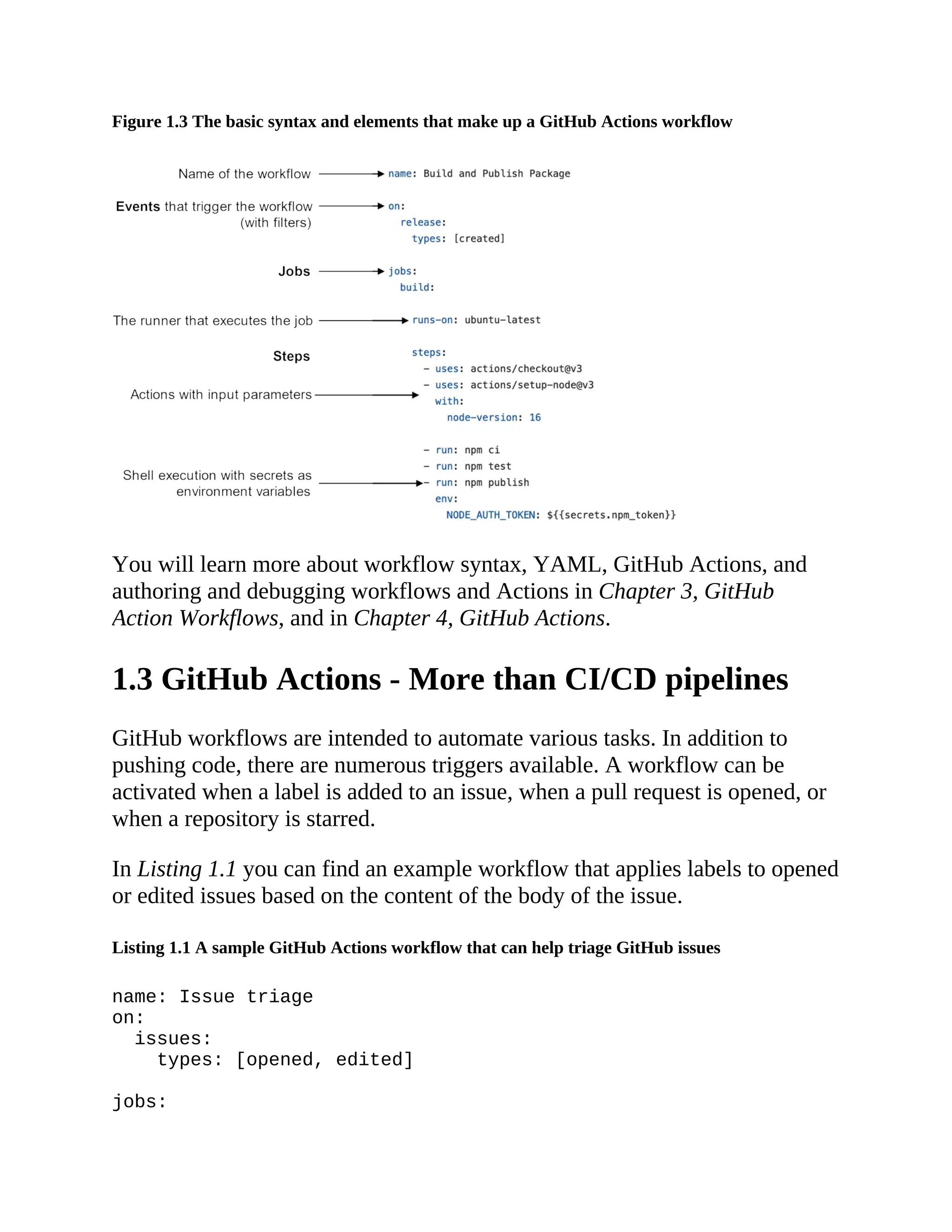 Figure 1.3 The basic syntax and elements that make up a GitHub Actions workflow
You will learn more about workflow syntax, YAML, GitHub Actions, and
authoring and debugging workflows and Actions in Chapter 3, GitHub
Action Workflows, and in Chapter 4, GitHub Actions.
1.3 GitHub Actions - More than CI/CD pipelines
GitHub workflows are intended to automate various tasks. In addition to
pushing code, there are numerous triggers available. A workflow can be
activated when a label is added to an issue, when a pull request is opened, or
when a repository is starred.
In Listing 1.1 you can find an example workflow that applies labels to opened
or edited issues based on the content of the body of the issue.
Listing 1.1 A sample GitHub Actions workflow that can help triage GitHub issues
name: Issue triage
on:
issues:
types: [opened, edited]
jobs:
 
