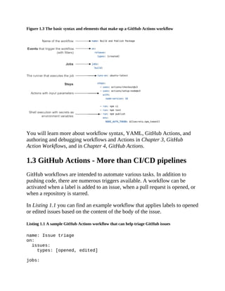 GitHub Actions in Action MEAP V03 Michael Kaufmann | PDF