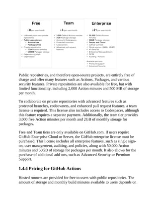 GitHub Actions in Action MEAP V03 Michael Kaufmann | PDF