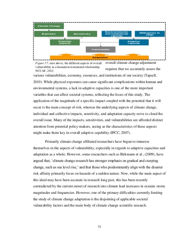 Completed masters thesis
