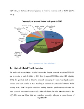 Page 10 of 37
1.27 billion, on the back of increasing demand in developed economies such as the US (AEPC,
2013).
Figure 3 - Commodity-wise Top-10 Indian Exports
2.1 State of Global Textile Industry
The textile and garment industry globally is recovering from the economic recession of 2008-09,
and is expected to reach $1 trillion by 2020 from the current $510 billion status (Alok Industries,
2010). The growth in trade is driven by increased outsourcing of western / developed countries
towards lower cost countries in Asia. According to chairman of Confederation of Indian Textile
Industry (CITI, 2014) “the global markets are showing signs of a gradual recovery and there has
been a growth momentum in sourcing of textiles and clothing by major importing countries like
USA, EU, Japan and China. India has a significant competitive advantage at present because of
Petroleum products
26%
Gems & Jewellery
22%
Pharma Products
11%
Garments,
Textiles, Yarn
and Fabrics
10%
Transport
Equipments
10%
Machinery &
Instruments
6%
Manufactures of
Metals
5%
Electronic Goods
4%
Rubber, Glass &
Products
3%
Cotton Yarn &
Fabrics
3%
Commodity-wise contribution to Exports in 2012
 