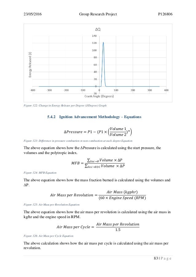 How to write a group research paper picture