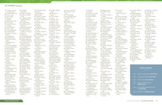 NEW JERSEY AUDUBON | 2014 ANNUAL REPORT 17www.NJAudubon.org
Ms. Angela M.
Sansotera
Anna-Maria H. Schaefer
Mr. Henry Schaefer
Mr. and Mrs. William
Schuhl
Mr. and Mrs. F. A.
Schumacher
Ms. P. Liberty Schwalje
*Dr. Charles Scudder
*Ms. Jean Scudder
Veronica Scutaro and
Gerald DeMenna
Mr. and Mrs. John
Searight
Mr. M. Gerald Sedam, II
Ms. Mary J. Seipler
Mrs. Suzanne Serafini
Mrs. Arlene Serell
Mr. and Mrs. Ravi Sethi
Ms. Mildred Shalit
Mr. Lloyd B. Shaw, Jr.
Mr. and Mrs. Robert
Shaw
Ms. Kelly Shelsky
Mrs. Barbara Shields
*Mr. and Mrs. James A.
Shissias
Luanne and James
Shock
Charles P. Shotmeyer
Mr. and Mrs. Stephen
Sichak, Jr.
Ms. Janet Sidewater
Mrs. Linda W. Siecke
Nina and Tom
Singleton
Dr. Judith B. Siverson,
Ph.D.
Mrs. Newell O.
Sjolander
Mr. and Mrs. Samuel
Skinner, III
Dr. and Mrs. Frederick
C. Skvara
Vivienne L. Slear
Mr. and Mrs. Charles O.
Slugg
Ms. Leslie Smalley and
Dr. William Cody
Mr. and Mrs. Robert
Smentkowski
Mr. and Mrs. William A.
Smentkowski
Ms. Deborah A. Smith
*Geraldine A. Smith,
Esq.
Mr. Herbert A.
Thompson
M. Karen Thompson,
Esq.
Mrs. Nancy Thompson
Mr. and Mrs. Alex Thor
Mr. and Mrs. Stephen
Todd
Mr. and Mrs. John K.
Tompkins IV
*Louise Tompkins
Ms. Irene B. Trackman
*Mr. and Mrs. A.
William Trucksess
Dr. Nellie Tsipoura and
Mr. Albert Spry
Mr. and Mrs. Tim H.
Tweed
Nilda Ugarte
Mr. Jeffrey Uhlenburg
Mrs. Anne M. Valentine
Ms. Marian van Buren
*Mr. Rudolph Van
Gelder
*Beth Van Vleck
Alina, Kevin and Warren
Ventriglia
Dr. Ajanta Vinekar and
Mr. Sanjay Vinekar
*Mrs. Bernard
Wallerstein
Mr. Francis J. Walsh
Mrs. J. M. Warburton
Ms. Pamela Ward
Mr. and Mrs. Neal
Warner
Helena and Robert
Warrington
Bob and Anne Watson
Mr. Kevin Watson
*Mr. and Mrs. Gurdon
B. Wattles
Ms. Ann C. Watts
*Isobel Wayrick
Ms. Ruth A. Weber
Mr. and Mrs. Paul
Wedeking
Mr. William D. Weeden
Mrs. Robert R. Wehner
Mr. Larry A. Wehr
*Donna H. Weis
*Mr. Henry W. Weis
Mr. and Mrs. Stephen
Weis
Dr. and Mrs. Leo G.
Weiss
Ms. Megane Smith
Mr. and Mrs. David
Smith
Mr. and Mrs. William H.
Smythe
Mr. and Mrs. Ronald W.
Snider
Mr. Ray P. Snyder
*Mr. Robert J. Soltis
Mr. and Mrs. Henry L.
Sosinski
Mr. Richard E. Sparrow
Ms. Lyda M. Spear
Ms. Nancy Spencer
Mrs. Howard R.
Spendelow
Mrs. Ruth B. Spingarn
Mr. Norman T. Sprague
Mr. James P. Springer
Patricia Squire
Mr. and Mrs. Stephen
K. Stark
Beth Starr
Mr. and Mrs. Richard E.
Stearns
Mrs. Linda S. Stedman
Linda L. Stehlik and
John E. McCarthy
Mr. Michael J. Stewart
Mr. Steve Stiffler
Mr and Mrs. Eric P.
Stiles
Dr. and Mrs. J. C.
Stockman, M.D.
Miss Mildred Stone
*Evelyn T. Storer
*William Stowe and
Karin Trainer
Mr. Frank L. Stramaglia,
Jr.
Mr. and Mrs. John
Strand
Christopher H. Street
Mr. Tom Sudol
Mr. Edward C. Sullivan
Mr. Paul C. Suthern
Mr. and Mrs. Clay
Sutton
Mr. Thomas W. Tarlach
Ms. Ginny Taylor
Mr. Greg Taylor
Dr. Sharon J. Taylor
Mr. and Mrs. William R.
Teetz
Mr. Joel H. Third
Mr. and Mrs. David
Thomas
Mr. and Mrs. William J.
Weiss, Jr.
Ms. Melinda Welton
and Mr. John Noel
*Mr. and Mrs. Charles
F. West
Mr. David L. West
Mrs. Margo F. West
Joe and Juanita
Wetherell
Mr. and Mrs. Edward P.
White
Mr. and Mrs. Richard B.
Whiting
Rosemarie Widmer
Mr. and Mrs. Jay R.
Wiggins
*Mrs. Elizabeth W.
Wilkes
*Mr. and Mrs. Alan M.
Willemsen
Mr and Mrs.
Christopher C.
Williams
Tom and Emilie
Williams
*Mr. Tim Willke and Ms.
Dana Pogorzelski
Ms. Carolyn H. Wilson
Mr. Gary Wilson
Ms. Ro Wilson
Mr. Vance Wilson
Mr. Walter G. Windish
Family
Mr. Matthew A. Winkler
Mr. Larry Winne
Mr. and Mrs. Carl
Witonsky
*Dr. and Mrs. Philip H.
Witt
Mr. Chuck Wochele
Mr. and Mrs. Chuck
Wochele
Mrs. Nancy Wolff
Mr. Edward F. Wood
Mr. and Mrs. Robert C.
Worthing
J. A. Wunderlich, III
Ms. Miriam G. Wurst
Mr. and Mrs. William H.
Wurster
Sandy Yark and Marc
Kantrowitz
Mr. and Mrs. Gilbert
Yeager
Ms. Mariann Yeager
Ms. Cathy Yerzley
Mr. Greg Yoder
Mr. and Mrs. Brewster
Young
Ms. Sandra L. Young
Dr. Robert P. Yunick
Ms. Andrea L.
Zuckerman
Anonymous Life
Members
•
Mr. and Mrs. Michael
O’Neill
*Ms. Maureen B.
Ogden
Ms. Joan Olawski-
Steiner
Mr. and Mrs. John
Hunter M. Orr
Mr. Matthew Otto
Dr. William L. Otto
Dr. Joanne Overleese
Ms. Audrey A. Owen
Ms. Jamie Paley
Mr. and Mrs. Charles S.
Pantess
Mr. and Mrs. John P.
Parke, Jr.
Mr. David P. Parker
Mr. and Mrs. Keith R.
Parker
Margaret Parker
Dr. and Mrs. Donald E.
Parlee
*Mr. David W. Parsons
*Mr. Philip Parsons
*Stewart Parsons
Patricia Conway
Foundation
Mrs. Janet Pawluk
*Mr. and Mrs. N.
Bradford Payeur
*Ms. Deborah Payson
Dixon and Diane Peer
*Ms. Patricia R. Perkins
Mr. and Mrs. William
Peskoff
Ms. Heidi Petri
Lynne and David
Petronella
Mr. and Mrs. Fred
Pfeifer
Mr. and Mrs. Fred
Pfeifer
Mrs. Susan W. Phelon
Mr. and Mrs. Jerry Pire
Mr. and Mrs. Jeremy
Pitcairn
Mr. and Mrs. Steven
Pitcher
Mrs. Adrian T. Platt
Mr. Hugh Platt, Jr.
Mr. Nicolas W. Platt
Mr. Sidney L. Posel
Mr. William H.
Pritchard, IV
Ms. Lisa Quartararo
*Dr. Merideth Mueller
Ms. Rochana
Muenthongchin
*Rachel Mullen
Mr. Michael C. Mullins
Mr. Philip Munkacsy
Mr. and Mrs. Gordon R.
Munson
Mr. and Mrs. Peter
Muratore
Ms. Marleen
Murgitroyde
Mr. and Mrs. Thomas F.
Murray
Dr. and Mrs. Richard H.
Musgnug
Mr. D. Michael Mutchler
Barbara Sue-May
Nadolny
Ms. Monica J. Neal
Ms. Patricia A. Nelson
Ned  Greenie
Neuburg
*Michael C. and Carol
S. Newlon
Dr. Christine A.
Newman
Barbara M. Nicholson
Mr. and Mrs. Robert
Nicholson
*Mr. Robert B.
Nicholson, III
Suzanne C. Nicole
Paul Niemczura and
Linda T. Betlejeski
Valerie and George
Nixon
Marylou Norman
Mr. and Mrs. Tom H.
Norris
Sharran and Gary
Novak
*Lorraine Novinski
Ms. Mary L. Nucci
*Mr. and Mrs. Warren
Nuessle
Charles Nunn and
Carol Resch
Dr. Kathy R. Nurge
Mr and Mrs. Henry L.
O’Brien
Mr. and Mrs. Michael B.
O’Connor
Mr. and Mrs. James P.
O’Malley, III
Mr. and Mrs. Charles
O’Neill
Donna and John Raab
*Mr. and Mrs. Chris J.
Ratti
Mr. R. Chris Regan
Chris and Steven Reiser
Mr. and Mrs. Alan J.
Rennie
*Ashley Rey
*Mr. and Mrs. Manuel
Rey
Nicholas Ribis
Ms. Elizabeth B.
Richards
Pamela Richards
Karen and Bruce Riede
Mr. and Mrs. Thomas R.
Riethof
Mr. Richard Rigby and
Ms. Ann Breen
Mr. David E. Ringle
Mr. Edward Ringley
Ms. Karla Risdon and
Mr. John Nugent
Mr. and Mrs. E. Dennis
Rittenhouse
Mr. and Mrs. Robert
Riviera
Dr. and Mrs. Chandler
S. Robbins
*Ms. Susie Robillard
Mr. and Mrs. William
G. Roe
*Mollie and Gray
Rogers
Mr. Leon Rosenson and
Ms. Suzanne Levin
Mr. Robert C. Ross
Ms. Dale Rosselet and
Mr. Kevin Karlson
Mr. and Mrs. Henry J.
Rota
Dr. and Mrs. Steven
Roth
Robert and Patricia
Rourke
Mr. and Mrs. William H.
Rufe, III
Mrs. Jane Ruffin
Ms. Susan Russell
Mr. and Mrs. Allan W.
Ryan
Mr. and Mrs. Steven J.
Salata
Ms. Judy Samelson
Robert and Elizabeth
Sandkuhler
LIFE MEMBERS continued
*Drs. Diane Louie and
Paul Rothenberg
Mr. and Mrs. Paul Lozier
Ms. Karen Lubert
Dr. Amy Ludwig
Ms. Patricia A.
Lukaszow
Mr. Alexander M. Luke
Mr. Karl Lukens
Mr. and Mrs. Michael
Lyncheski
Ms. Edith MacGuire
Ms Linda J. Mack
Mrs. David B. MacNeil
Mr. David Madden
Mr. and Mrs. Thomas J.
Maher
Mr. Clay Maitland
Eugene Majerowicz
Dr. and Mrs. Andrew
Major
Mr. and Mrs. Stuart
Malmid
Ms. Ann Louise Mapes
Dr. Anthony Marchand
Mr. Robert Maricic
Dr. Harry Markow
Mrs. Mary O. Marsh
Drs. Martina and John
Martin
Mr. and Mrs. Timothy
Martin
Mr.  Mrs. Joseph
Martino
Mrs. Mary P.
Masilamani
*Janice and Howard
Mason
Ms. Heidi Mass and Mr.
Andrew Chen
Dr. and Mrs. Bernard F.
Master
Master Design Studio
Ms. Tama Matsuoka
Linda G. Matula
Mr. and Mrs. Thane
Maynard
William G. McAlonan,
V.M.D.
Mr. Geoff McAuliffe
Mr. Michael McCabe
and Ms. Evelyn Lovitz
Mr. Lawrence McCarty
Ms. Sarah McCarty
and Dr. Lawrence
McCarty
Mrs. Elizabeth
McDonnell
Mr. William K. McElroy
The Arthur I. McEwen
Family
Mr. J. Stephen Griffey
and Ms. Melinda
McGough
Ms. Anne McGrath
Mr. and Mrs. James D.
McGregor
Dr. Wallace E. McIntyre
Ms. Doris McKethan
Ms. Kathleen McLean
and Mr. Louis Iacono
Mr. David P.
McNicholas
Mr. Thomas McParland
Mr. David R. McShane
Ms. Barbara Mead and
Mr. Richard Lawrence
Mr. and Mrs. Larry J.
Merighi  Family
Mrs. Catherine Weiss
Dixon Merker
Mr. Bradford Merritt
Molly VanDuser
Mesnard
Dr. Vesna Mihailovic
*Ms. Carolyn Miller
Mr. and Mrs. Douglas
Miller
*Hal  Meg Miller
*Ms. Jennifer Miller
*Ms. Katherine Miller
*Mr. Kurt Miller
Ms. Patricia B. Miller
Mr. Richard P. Mincy
Mr. Kenneth I. Mirsky
Ken Mitchell
Barb Montague
Mr. Pete Monti
Mr. and Mrs. Peter B.
Moore
Donald L. Moore
Mr. and Mrs. Jim Moore
Ms. Nancy Moore
Mr. and Mrs. Jim H.
Morgan
Mrs. Mildred G.
Morgan
Mr. Bruce H. Morrison
Miss Elizabeth Morton
Miss Emma Morton
Mr. and Mrs. John R.
Morton, Jr.
Pg. 2 	Monarch Butterfly by John Parke
Pg. 5 	 Horseshoe Crab by Chris Neff
Pg. 5 	 Red Knot by Kevin Karlson
Pg. 6 	Urban Youth Birding by
Kelly Wenzel
Pg. 6 	Conservation Education Class
by Chris Neff
Pg. 12 	 Goldfinch by William Dalton
PHOTO CREDITS
———
 