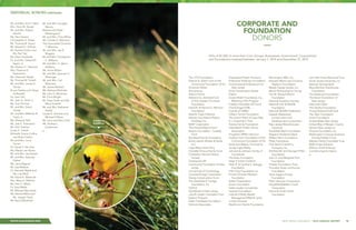 NEW JERSEY AUDUBON | 2014 ANNUAL REPORT 13
Corporate And
Foundation
DONORS
—
Gifts of $1,000 or more from Civic Groups, Businesses, Government, Corporations
and Foundations received between January 1, 2014 and December 31, 2014
www.NJAudubon.org
The 1772 Foundation
Eleanor B. Acker Fund of the
Community Foundation of NJ
American Water
Anonymous
Asbury Farms
Ashland Inc. Advised Fund
of The Greater Cincinnati
Foundation
David R.  Patricia D. Atkinson
Foundation
Atlantic Cape Fisheries
Atlantic City Electric/Pepco
Holdings, Inc.
BASF Corporation
The Howard Bayne Fund
Boston Foundation - Gualala
Fund
Boustead Family Foundation
Burke Lawton Brewer  Burke
LLC
Cape May-Lewes Ferry
Chandler-Shreve Family Fund
Charleston Natural History
Society
Checkpoint HR
Community Foundation of New
Jersey
Cornell Lab of Ornithology
Covanta Energy Corporation
Disney Conservation Fund
The Geraldine R. Dodge
Foundation, Inc.
DuPont
EarthShare of New Jersey
Lola M. Easter Charitable Trust
Eastern Propane
Eden Charitable Foundation
Emilcott Associates
Engineered Plastic Products
Enterprise Holdings Foundation
Environmental Endowment for
New Jersey
Ernst Conservation Seeds
Exelon
Exxon-Mobil Foundation, Inc.,
Matching Gifts Program
Fidelity Charitable Gift Fund
First Energy/JCPL
Friends of CMBO
Gibson Family Foundation
The Grand Hotel of Cape May
E.J. Grassmann Trust
Haines Family Foundation
Holly Beach Public Library
Association
Houghton Mifflin Harcourt
Hudson Farm Foundation of the
Community Foundation of NJ
Hyde and Watson Foundation
Jersey Cape Realty
Johnson  Johnson Family of
Companies
The Kean Foundation
Keep It Green Coalition
Peter R.  Cynthia K. Kellogg
Foundation
F.M. Kirby Foundation Inc.
Ernest Christian Klipstein
Foundation
Kokes Organization
Koven Foundation
Estee Lauder Companies
Leavens Foundation
Little  O’Reilly Wealth
Management/Merrill Lynch
Lund’s Fisheries
MacKinnon Family Foundation
Mannington Mills, Inc.
Kenneth Martin and Christine
Hepburn Foundation
Master Design Studio, Inc.
Merck Partnership for Giving
The M. Edward Morris
Foundation
National Audubon Society
National Fish  Wildlife
Foundation
National Wildlife Federation
Newark Watershed
Conservation and
Development Corporation
New Jersey Manufacturers
Insurance
Northfield Bank Foundation
Peapack Gladstone Bank
William Penn Foundation
Pfizer Foundation
Pine Island Cranberry
Company, Inc.
Winifred M. and George P.Pitkin
Foundation
John A. and Margaret Post
Foundation
Priester Foundation Trust
Princeton Area Community
Foundation
Olive Higgins Prouty
Foundation
PSEG Services Corporation
ShopRite/Wakefern Food
Corporation
Slomo  Cindy Silvian
Foundation
John Ben Snow Memorial Trust
South Jersey Industries, Inc.
Spencer Savings Bank
Mary Reinhart Stackhouse
Foundation
The Starbucks Foundation
The Stone Foundation of
New Jersey
Swarovski Optik
The Tabitha Foundation
Trump National Golf Club
The Tyler Foundation
Union Foundation
United Water New Jersey
United Way of Bergen County
Verizon New Jersey Inc.
Victoria Foundation, Inc.
Washington Crossing Audubon
Society/Holden Fund
Wattles Family Charitable Trust
Wells Fargo Advisors
Withum Smith  Brown
Carl Zeiss Sports Optics
•
American
Goldfinch
Mr. and Mrs. Eric P. Stiles
Mrs. Doris M. Stoner
Mr. and Mrs. Robert
Stonier
Ms. Perri Strawn
Christopher H. Street
Mr. Thomas M. Stuart
Mr. Edward C. Sullivan
Mr. Stanley Sutton and
Ms. Peri Tarr
Mr. Glenn Svoboda
Dr. and Mrs. Edward K.
Swain, Jr.
Ms. Eleanor C. Swanson
Mrs. Florence S.
Swanstrom
Ms. Deborah Takash
Mr. Thomas W. Tarlach
Mr. and Mrs. James D.
Tarves
Bruce Taterka and Tanya
Sulikowski
Dr. Joan Tell
Mr. John A. Terrill, II
Ms. Sue Thomas
Mr. and Mrs. David
Tobias
Mr. and Mrs. Webster B.
Todd, Jr.
Ms. Marjorie Toth
Mr. Joel S. Townsend
Mr. Dick Trattner
Susan K. Treesh
Michelle Tuorto-Collins
and Brian Collins
Mr. and Mrs. Louis
Turner
Dr. Daniel J. Van Abs
Ms. Marian van Buren
Mr. and Mrs. Jay Vawter
Mr. and Mrs. Kearney
Vrabel
Ms. Jane Wagner
Mr. Lee Wallace
Dr. Kenneth Walsh and
Ms. Lisa Wolf
Mr. David A. Wasmuth
Mrs. Mary A. Watkins
Ms. Ann C. Watts
Dr. Sara Webb
Mr. Michael Weinstock
Ms. Rachel Weiss and
Mr. Joseph Traub
Mr. Barry Weissman
Mr. and Mrs. Douglas
Wenny
Barbara and Peter
Westergaard
Mr. and Mrs. Chris White
Mr. Charles H. Whitman
The Honorable Christine
T. Whitman
Mr. and Mrs. Jay R.
Wiggins
Mr and Mrs. Christopher
C. Williams
Mr. and Mrs. H. Glenn
Williams
Ms. Anne Wilson
Mr. and Mrs. Spencer V.
Wissinger
Mr. and Mrs. Carl
Witonsky
Mr. James Wolcott
Ms. Barbara Wolinsky
Mr. John S. Workman
Mr. Chris Wright
Mr. Dave Yoder and Ms.
Mary Graybill
Mr. and Mrs. Nathaniel
Zaidel
Louise A. Zemaitis and
Michael O’Brien
Mr. Larry and Shari Zirlin
Ms. Andrea L.
Zuckerman
•
Individual Donors continued
 