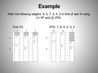 Example
4
Pack the following weights: 6, 5, 7, 3, 4, 2 in bins of size 10 using
(1) FF and (2) FFD.
First Fit: FFD: 7, 6, 5, 4, 3, 2
1 1 1 0 0 3
8 8
4
3 4 2
7
6
5
3 4
7 2
6
5
 