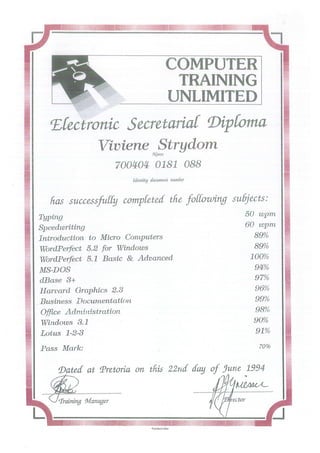 CTU Diploma