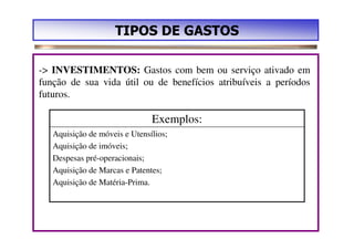 TIPOS DE GASTOS

-> INVESTIMENTOS: Gastos com bem ou serviço ativado em
função de sua vida útil ou de benefícios atribuíveis a períodos
futuros.

                               Exemplos:
   Aquisição de móveis e Utensílios;
   Aquisição de imóveis;
   Despesas pré-operacionais;
   Aquisição de Marcas e Patentes;
   Aquisição de Matéria-Prima.
 