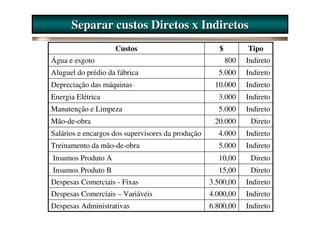 Separar custos Diretos x Indiretos
                    Custos                            $         Tipo
Água e esgoto                                             800   Indireto
Aluguel do prédio da fábrica                         5.000      Indireto
Depreciação das máquinas                            10.000      Indireto
Energia Elétrica                                     3.000      Indireto
Manutenção e Limpeza                                 5.000      Indireto
Mão-de-obra                                         20.000       Direto
Salários e encargos dos supervisores da produção     4.000      Indireto
Treinamento da mão-de-obra                           5.000      Indireto
Insumos Produto A                                    10,00       Direto
Insumos Produto B                                    15,00       Direto
Despesas Comerciais - Fixas                        3.500,00     Indireto
Despesas Comerciais – Variáveis                    4.000,00     Indireto
Despesas Administrativas                           6.800,00     Indireto
 