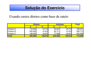 Solução do Exercício

 Usando custos diretos como base de rateio

                   Diretos               Indiretos            Total
                $            %         $             %
Produto A      115.000        23,7%    53.351         23,7%    168.351
Produto B      202.000        41,6%    93.711         41,6%    295.711
Produto C      168.000        34,6%    77.938         34,6%    245.938
Total          485.000       100,0%   225.000        100,0%    710.000
 