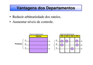 Vantagens dos Departamentos

• Reduzir arbitrariedade dos rateios.
• Aumentar níveis de controle.


                  Antes dos departamentos       Depois dos departamentos
                            Fábrica              CC1     CC2      CC3      CC4

              A                             A

   Produtos   B                             B

              C                             C
 