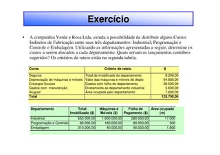 Exercício
•   A companhia Verde e Rosa Ltda. estuda a possibilidade de distribuir alguns Custos
    Indiretos de Fabricação entre seus três departamentos: Industrial; Programação e
    Controle e Embalagem. Utilizando as informações apresentadas a seguir, determine os
    custos a serem alocados a cada departamento. Quais seriam os lançamentos contábeis
    sugeridos? Os critérios de rateio estão na segunda tabela.

    Conta                                          Critério de rateio               $
    Seguros                            Total do imobilizado do departamento          8.200,00
    Depreciação de máquinas e móveis   Valor das máquinas e móveis do depto         64.800,00
    Encargos Sociais                   Gastos com folha do departamento             39.500,00
    Gastos com manutenção              Diretamente ao departamento industrial        5.600,00
    Aluguel                            Área ocupada pelo departamento                7.600,00
    Total                                                                          125.700,00


    Departamento                 Total          Máquinas e        Folha de    Área ocupada
                             Imobilizado ($)    Móveis ($)      Pagamento ($)      (m)
    Industrial                   650.000,00      1.600.000,00       280.000,00       17.000
    Programação e Controle        80.000,00        180.000,00        80.000,00          500
    Embalagem                    310.000,00         40.000,00        90.000,00        1.800
 