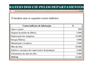 RATEIO DOS CIF PELOS DEPARTAMENTOS


 Considere uma os seguintes custos indiretos:

              Custos indiretos de fabricação       $
Água e esgoto                                            800
Aluguel do prédio da fábrica                            5.000
Depreciação das máquinas                               10.000
Energia Elétrica                                        3.000
Manutenção e Limpeza                                    5.000
Mão-de-obra                                            20.000
Salários e encargos dos supervisores da produção        4.000
Treinamento da mão-de-obra                              5.000
TOTAL                                                  52.800
 