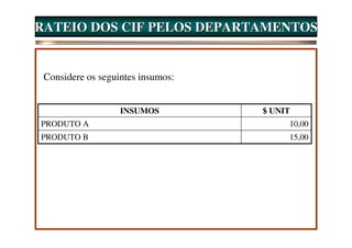 RATEIO DOS CIF PELOS DEPARTAMENTOS


 Considere os seguintes insumos:


                   INSUMOS         $ UNIT
PRODUTO A                               10,00
PRODUTO B                               15,00
 