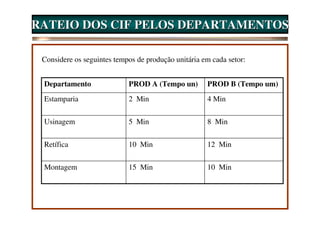 RATEIO DOS CIF PELOS DEPARTAMENTOS

 Considere os seguintes tempos de produção unitária em cada setor:


 Departamento               PROD A (Tempo un)        PROD B (Tempo um)
 Estamparia                 2 Min                    4 Min

 Usinagem                   5 Min                    8 Min

 Retífica                   10 Min                   12 Min

 Montagem                   15 Min                   10 Min
 