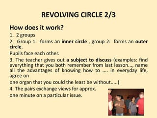 REVOLVING CIRCLE 2/3
How does it work?
1. 2 groups
2. Group 1: forms an inner circle , group 2: forms an outer
circle.
Pupils face each other.
3. The teacher gives out a subject to discuss (examples: find
everything that you both remember from last lesson..., name
all the advantages of knowing how to .... in everyday life,
agree on
one organ that you could the least be without.....)
4. The pairs exchange views for approx.
one minute on a particular issue.
 