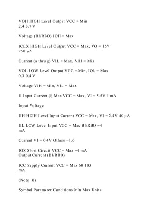 VOH HIGH Level Output VCC = Min
2.4 3.7 V
Voltage (BI/RBO) IOH = Max
ICEX HIGH Level Output VCC = Max, VO = 15V
250 µA
Current (a thru g) VIL = Max, VIH = Min
VOL LOW Level Output VCC = Min, IOL = Max
0.3 0.4 V
Voltage VIH = Min, VIL = Max
II Input Current @ Max VCC = Max, VI = 5.5V 1 mA
Input Voltage
IIH HIGH Level Input Current VCC = Max, VI = 2.4V 40 µA
IIL LOW Level Input VCC = Max BI/RBO −4
mA
Current VI = 0.4V Others −1.6
IOS Short Circuit VCC = Max −4 mA
Output Current (BI/RBO)
ICC Supply Current VCC = Max 60 103
mA
(Note 10)
Symbol Parameter Conditions Min Max Units
 