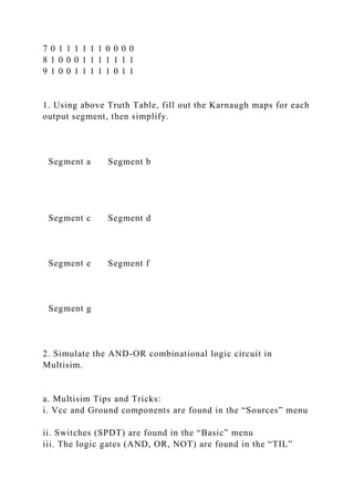 7 0 1 1 1 1 1 1 0 0 0 0
8 1 0 0 0 1 1 1 1 1 1 1
9 1 0 0 1 1 1 1 1 0 1 1
1. Using above Truth Table, fill out the Karnaugh maps for each
output segment, then simplify.
Segment a Segment b
Segment c Segment d
Segment e Segment f
Segment g
2. Simulate the AND-OR combinational logic circuit in
Multisim.
a. Multisim Tips and Tricks:
i. Vcc and Ground components are found in the “Sources” menu
ii. Switches (SPDT) are found in the “Basic” menu
iii. The logic gates (AND, OR, NOT) are found in the “TIL”
 