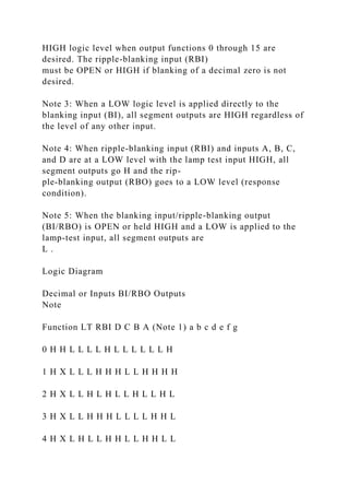 HIGH logic level when output functions 0 through 15 are
desired. The ripple-blanking input (RBI)
must be OPEN or HIGH if blanking of a decimal zero is not
desired.
Note 3: When a LOW logic level is applied directly to the
blanking input (BI), all segment outputs are HIGH regardless of
the level of any other input.
Note 4: When ripple-blanking input (RBI) and inputs A, B, C,
and D are at a LOW level with the lamp test input HIGH, all
segment outputs go H and the rip-
ple-blanking output (RBO) goes to a LOW level (response
condition).
Note 5: When the blanking input/ripple-blanking output
(BI/RBO) is OPEN or held HIGH and a LOW is applied to the
lamp-test input, all segment outputs are
L .
Logic Diagram
Decimal or Inputs BI/RBO Outputs
Note
Function LT RBI D C B A (Note 1) a b c d e f g
0 H H L L L L H L L L L L L H
1 H X L L L H H H L L H H H H
2 H X L L H L H L L H L L H L
3 H X L L H H H L L L L H H L
4 H X L H L L H H L L H H L L
 