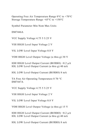 Operating Free Air Temperature Range 0°C to +70°C
Storage Temperature Range −65°C to +150°C
Symbol Parameter Min Nom Max Units
DM7446A
VCC Supply Voltage 4.75 5 5.25 V
VIH HIGH Level Input Voltage 2 V
VIL LOW Level Input Voltage 0.8 V
VOH HIGH Level Output Voltage (a thru g) 30 V
IOH HIGH Level Output Current (BI/RBO) −0.2 µA
IOL LOW Level Output Current (a thru g) 40 mA
IOL LOW Level Output Current (BI/RBO) 8 mA
TA Free Air Operating Temperature 0 70 °C
DM7447A
VCC Supply Voltage 4.75 5 5.25 V
VIH HIGH Level Input Voltage 2 V
VIL LOW Level Input Voltage 0.8 V
VOH HIGH Level Output Voltage (a thru g) 15 V
IOH HIGH Level Output Current (BI/RBO) −0.2 µA
IOL LOW Level Output Current (a thru g) 40 mA
IOL LOW Level Output Current (BI/RBO) 8 mA
 