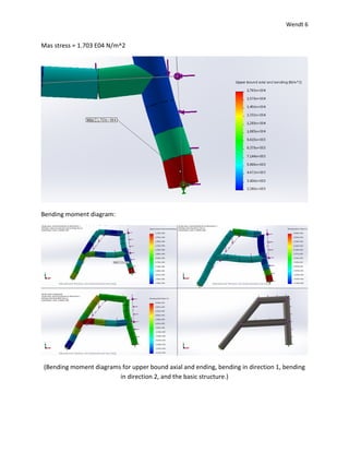 Wendt 6
Mas stress = 1.703 E04 N/m^2
Bending moment diagram:
(Bending moment diagrams for upper bound axial and ending, bending in direction 1, bending
in direction 2, and the basic structure.)
 