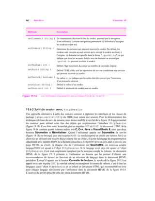 962 SERVLETS CHAPITRE 19
19.6.2 Suivi de session avec HttpSession
Une approche alternative à celle des cookies consiste à exploiter les interfaces et les classes du
package javax.servlet.http du JSDK pour suivre une session. Pour la démonstration des
techniques de base du suivi de session, nous avons modifié le servlet de la figure 19.9 qui présentait
les cookies, pour utiliser cette fois des objets qui implémentent l’interface HttpSession
(figure 19.13). Cette fois aussi, le servlet gère les requêtes GET et POST. Le document HTML de la
figure 19.14 contient quatre boutons radios, soit C, C++, Java et Visual Basic 6, ainsi que deux
boutons Soumettre et Réinitialiser. Quand l’utilisateur appuie sur Soumettre, le servlet
(figure 19.13) est invoqué avec une requête POST. Le servlet répond en créant une session liée à ce
client (ou en utilisant une session déjà existante liée au client), il ajoute le langage de programmation
sélectionné et le numéro ISBN de la lecture conseillée à l’objet HttpSession, puis il envoie une
page HTML au client. À chaque clic de l’utilisateur sur Soumettre, un nouveau couple
langage/ISBN est ajouté à l’objet HttpSession. Si le langage avait déjà été ajouté à l’objet
HttpSession, il est tout simplement remplacé par le nouveau couple de valeurs. Le document
HTML de la figure 19.15 présente à l’utilisateur un bouton qui lui permet d’obtenir une
recommandation de lecture en fonction de sa sélection de langage dans le document HTML
précédent. Lorsqu’il appuie sur le bouton Conseils de lecture, le servlet de la figure 19.13 est
appelé avec une requête GET. Le servlet répond en récupérant les noms de valeurs, c’est-à-dire les
langages, dans l’objet HttpSession et en créant un document HTML qui recommande un livre
pour chaque langage sélectionné par l’utilisateur dans le document HTML de la figure 19.14.
L’analyse du servlet précède celle des deux documents HTML.
setComment( String ) Le commentaire décrivant le but du cookie, présenté par le navigateur
à son utilisateur (certains navigateurs permettent à l’utilisateur d’accepter
les cookies un par un).
setDomain( String ) Détermine les serveurs qui peuvent recevoir le cookie. Par défaut, les
cookies sont envoyés au seul serveur qui a envoyé le cookie au client, à
l’origine. Le domaine est spéciﬁé dans la forme ".goulet.ca", ce qui
indique que tous les serveurs dont le nom de domaine se termine par
.goulet.ca peuvent recevoir le cookie.
setMaxAge( int ) Déﬁnit l’âge maximum du cookie au nombre de secondes imposé.
setPath( String ) Déﬁnit l’URL cible, soit les répertoires du serveur conduisant aux services
qui peuvent recevoir ce cookie.
setSecure( boolean ) La valeur true indique que le cookie doit être envoyé par l’entremise
d’un protocole sécurisé.
setValue( String ) Déﬁnit la valeur d’un cookie.
setVersion( int ) Déﬁnit le protocole de cookie pour ce cookie.
Méthode Description
Figure 19.12 Les méthodes importantes de la classe Cookie. (1 de 2)
Figure 19.12 Les méthodes importantes de la classe Cookie. (2 de 2)
 