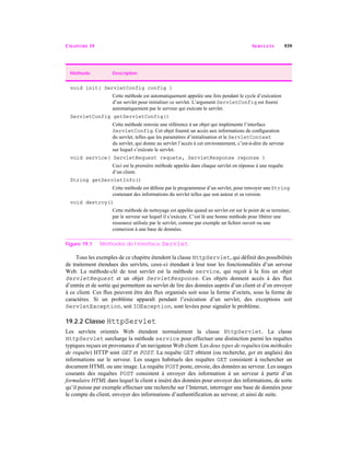 CHAPITRE 19 SERVLETS 939
Tous les exemples de ce chapitre étendent la classe HttpServlet, qui définit des possibilités
de traitement étendues des servlets, ceux-ci étendant à leur tour les fonctionnalités d’un serveur
Web. La méthode-clé de tout servlet est la méthode service, qui reçoit à la fois un objet
ServletRequest et un objet ServletResponse. Ces objets donnent accès à des flux
d’entrée et de sortie qui permettent au servlet de lire des données auprès d’un client et d’en envoyer
à ce client. Ces flux peuvent être des flux organisés soit sous la forme d’octets, sous la forme de
caractères. Si un problème apparaît pendant l’exécution d’un servlet, des exceptions soit
ServletException, soit IOException, sont levées pour signaler le problème.
19.2.2 Classe HttpServlet
Les servlets orientés Web étendent normalement la classe HttpServlet. La classe
HttpServlet surcharge la méthode service pour effectuer une distinction parmi les requêtes
typiques reçues en provenance d’un navigateur Web client. Les deux types de requêtes (ou méthodes
de requête) HTTP sont GET et POST. La requête GET obtient (ou recherche, get en anglais) des
informations sur le serveur. Les usages habituels des requêtes GET consistent à rechercher un
document HTML ou une image. La requête POST poste, envoie, des données au serveur. Les usages
courants des requêtes POST consistent à envoyer des information à un serveur à partir d’un
formulaire HTML dans lequel le client a inséré des données pour envoyer des informations, de sorte
qu’il puisse par exemple effectuer une recherche sur l’Internet, interroger une base de données pour
le compte du client, envoyer des informations d’authentification au serveur, et ainsi de suite.
Méthode Description
void init( ServletConfig config )
Cette méthode est automatiquement appelée une fois pendant le cycle d’exécution
d’un servlet pour initialiser ce servlet. L’argument ServletConfig est fourni
automatiquement par le serveur qui exécute le servlet.
ServletConfig getServletConfig()
Cette méthode renvoie une référence à un objet qui implémente l’interface
ServletConfig. Cet objet fournit un accès aux informations de conﬁguration
du servlet, telles que les paramètres d’initialisation et le ServletContext
du servlet, qui donne au servlet l’accès à cet environnement, c’est-à-dire du serveur
sur lequel s’exécute le servlet.
void service( ServletRequest requete, ServletResponse reponse )
Ceci est la première méthode appelée dans chaque servlet en réponse à une requête
d’un client.
String getServletInfo()
Cette méthode est déﬁnie par le programmeur d’un servlet, pour renvoyer uneString
contenant des informations du servlet telles que son auteur et sa version.
void destroy()
Cette méthode de nettoyage est appelée quand un servlet est sur le point de se terminer,
par le serveur sur lequel il s’exécute. C’est là une bonne méthode pour libérer une
ressource utilisée par le servlet, comme par exemple un ﬁchier ouvert ou une
connexion à une base de données.
Figure 19.1 Méthodes de l’interface Servlet.
 