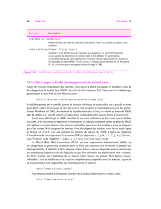 942 SERVLETS CHAPITRE 19
19.3 Télécharger le Kit de développement de servlet Java
Avant de pouvoir programmer des servlets, vous devez d’abord télécharger et installer le Kit de
développement de servlet Java (JSDK, Java Servlet Development Kit). Vous pouvez le télécharger
gratuitement du site Web de Sun Microsystems:
http://java.sun.com/products/servlet/index.html
Le téléchargement est accessible à partir de la partie inférieure du menu placé sur la gauche de cette
page Web (option Downloads & Specifications). Sun propose le téléchargement pour les plates-
formes Windows et UNIX. Au moment de la publication de ce livre, la version en cours du JSDK
était la version 2.1, mais la version 2.2 était dores et déjà disponible sous la forme d’un correctif.
Après avoir téléchargé le JSDK, installez-le sur votre ordinateur et lisez avec soin le fichier
README.txt incorporé au répertoire d’installation. Il explique comment mettre en place le JSDK
est explique comment démarrer les serveurs utilisables pour tester les servlets si vous ne disposez
pas d’un serveur Web acceptant les servlets. Pour développer des servlets, vous devez aussi copier
le fichier servlet.jar qui contient les fichiers de classes du JSDK à partir du répertoire
d’installation de votre répertoire d’extensions JDK (le répertoire c:jdk1.2.2jrelibext
sous Windows ou le répertoire ~/jdk1.2.2/jre/lib/ext sous UNIX).
Le World Wide Web Consortium (W3C) est une organisation internationale dédiée au
développement de protocoles communs pour le Web, qui «promeut son évolution et garantit son
interopérabilité». À cette fin, le W3C propose l’Open Source software (logiciel à source ouvert); une
des conséquences positives de tels logiciels est que leur utilisation est gratuite pour tout le monde.
Le W3C fournit, par l’entremise de sa licence Open Source un serveur Web baptisé Jigsaw
(«Puzzle»), écrit en totalité en Java et qui est complètement compatible avec les servlets. Jigsaw et
sa documentation sont disponibles par téléchargement à l’adresse:
http://www.w3.org/Jigsaw/
Pour de plus amples informations à propos de la licence Open Source, visitez le site:
http://www.opensource.org/
PrintWriter getWriter()
Obtient un ﬂux de sortie de caractères qui permet l’envoi de données du genre texte
au client.
void setContentType( String type )
Spéciﬁe le type MIME pour les réponses au navigateur. Le type MIME permet
au navigateur de déterminer la manière dont il doit afﬁcher les données (ou
éventuellement quelle autre application il lui faut exécuter pour traiter ces données).
Par exemple, le type MIME "text/html" indique que la réponse est un document
HTML, de sorte que le navigateur afﬁche la page HTML.
Méthode Description
Figure 19.4 Méthodes importantes de HttpServletResponse. (1 de 2)Figure 19.4 Méthodes importantes de HttpServletResponse. (2 de 2)
 
