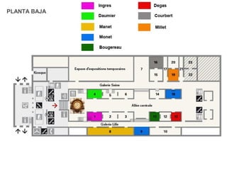 PLANTA BAJA
 