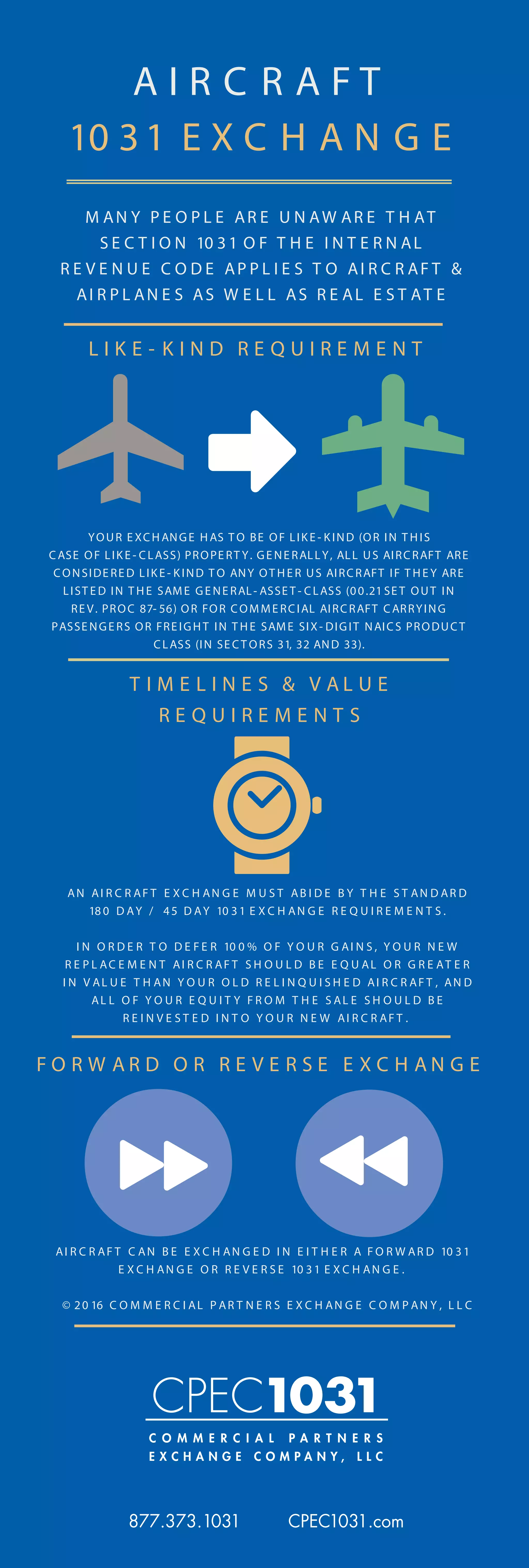 Aircraft Exchange PDF