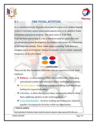 SIWES REPORT Page 14
2.1 THE Total attitude
As is expected of every Nigerian citizen and of course every student Nnamdi
Azikiwe University certain behavioural patterns have to be upheld to foster
coexistence and general progress. The same exists in Total E&P.
Total has been unswerving to a set of laid down interior values that were
carved out and slowed developed by its founders and remain the cornerstone
of our corporate attitude. These values shape everything Total does as a
company and is never termed ‘relative to situation’ as it is widely respected
irrespective of the job at hand.
These are the four foundation behaviours that are expected of every Total
employee.
 Boldness - is about daring to think and act differently, challenging
conventional wisdom and refusing to follow established procedures.
 Mutual Support - is about developing trust, being loyal and always
looking for ways to help others.
 Listening - is about sharing your ideas, encouraging others to share
theirs and being attentive to the world around us.
 Cross Functionality - involves working and finding new solutions
together, leveraging the diversity within our organisation.
COMPANY ADDRESS
Total Exploration & Production Nigeria Limited has branches situated in Abuja, Lagos and Port-Harcourt.
 