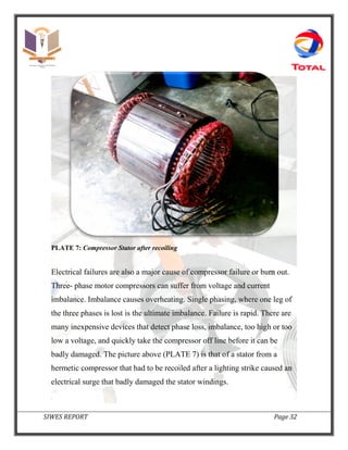 SIWES REPORT Page 32
PLATE 7: Compressor Stator after recoiling
Electrical failures are also a major cause of compressor failure or burn out.
Three- phase motor compressors can suffer from voltage and current
imbalance. Imbalance causes overheating. Single phasing, where one leg of
the three phases is lost is the ultimate imbalance. Failure is rapid. There are
many inexpensive devices that detect phase loss, imbalance, too high or too
low a voltage, and quickly take the compressor off line before it can be
badly damaged. The picture above (PLATE 7) is that of a stator from a
hermetic compressor that had to be recoiled after a lighting strike caused an
electrical surge that badly damaged the stator windings.
 
