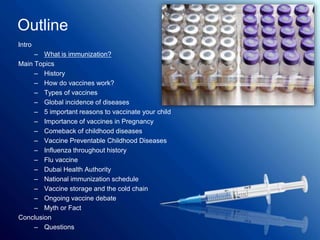 Outline
Intro
– What is immunization?
Main Topics
– History
– How do vaccines work?
– Types of vaccines
– Global incidence of diseases
– 5 important reasons to vaccinate your child
– Importance of vaccines in Pregnancy
– Comeback of childhood diseases
– Vaccine Preventable Childhood Diseases
– Influenza throughout history
– Flu vaccine
– Dubai Health Authority
– National immunization schedule
– Vaccine storage and the cold chain
– Ongoing vaccine debate
– Myth or Fact
Conclusion
– Questions
 