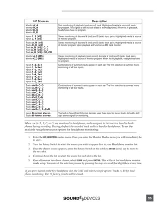 HP Sources                                                    Description
 Monitor A, A                    Solo monitoring of playback (post-record) track. Highlighted media is source of moni-
 Monitor B, B                    tor program. This signal is sent to both sides of the headphones. When not in playback,
 Monitor C, C                    headphones have no program.
 Monitor D, D
 Inputs 1, 2 (MS)                Stereo monitoring of discrete M (mid) and S (side) input pairs. Highlighted media is source
 Inputs 3, 4 (MS)                of monitor program.
 Tracks A, B (MS)                Stereo monitoring of discrete M (mid) and S (side) track pairs. Highlighted media is source
 Tracks C, D (MS)                of monitor program. Upon playback will function as MS track monitor.
 Track A, B (MS): C, C
 Track A, B (MS): D, D
 Track A, B (MS): CD, CD
 Monitor A,B (MS)                Stereo monitoring of playback (post-record) discrete M (mid) and S (side) track pairs.
 Monitor C,D (MS)                Highlighted media is source of monitor program. When not in playback, headphones have
                                 no program.
 Inputs 1+2+3+4                  Combinations of summed inputs appear in each ear. The first selection is summed mono
 Inputs 1, 2+3+4                 monitoring of all four inputs.
 Inputs 1+2, 1+2
 Inputs 1+3, 1+3
 Inputs 2+4, 2+4
 Inputs 3+4, 3+4
 Inputs 1+2, 3+4
 Inputs 1+3, 2+4
 Tracks A+B+C+D                  Combinations of summed tracks appear in each ear. The first selection is summed mono
 Tracks A, B+C+D                 monitoring of all four tracks.
 Tracks A+B, A+B
 Tracks A+C, A+C
 Tracks B+D, B+D
 Tracks C+D,C+D
 Tracks A+B, C+D
 Tracks A+C, B+D
 Tracks A+C, A+D
 Tracks B+C, B+D
 Tracks A+B+C, A+B+D
 Inputs B-format stereo          The built-in SoundField B-format decoder uses three input or record tracks to build a left/
 Tracks B-format stereo          right stereo signal for monitoring.


When tracks (A, B, C, or D) are monitored in headphones, audio assigned to the tracks is heard in head-
phones during recording. During playback the recorded track audio is heard in headphones. To set the
available headphone source options for headphone monitoring:

   1.   Enter the HP: MONITOR modes menu. Once you enter the Monitor Modes menu you will immediately be
        in slot-1.
   2.   Turn the Rotary Switch to select the source you wish to appear ﬁrst in your Headphone monitor list.
   3.   Once the chosen source appears, press the Rotary Switch or the soft key ENTER (tone) key to move to
        the next slot.
   4.   Continue down the list to select the source for each slot in the list.
   5.   Once all sources have been chosen, select DONE and press ENTER. This will exit the headphone monitor
        mode setup. You can exit the selection process by pressing the stop or cancel (backlight) key at any time.


 If you press (done) in the ﬁrst headphone slot, the 744T will select a single option (Tracks A, B) for head-
phone monitoring. The 10 factory presets will be erased.




                                                                                                                               25
 