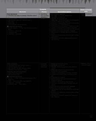 w
9
Contents Cross-curricular
linksStructures Phonics Sociocultural aspects
Core structures
•	I/He/She was (easy to please). I/He/She wasn’t
…
•	Were you/they … ? Was he/she … ?
•	Yes, I/he/she was./No, I/he/she wasn’t.
•	Who was … ?
•	What was … ?
•	In my country, we use (dollars).
	Recycled structures
•	Do you want to … ? Yes, I do./I’m not sure./No, I
don’t.
•	I want to … I think it’s …
•	I like/don’t like …
•	I (admire) … because …
•	Identifying
and counting
syllables in
words
Sociocultural aspects
•	The USA: The United States dollar
•	The USA: Culture quiz
•	The UK: Money in the UK
•	Video clip: How to buy things in a newsagent’s
•	Interest in different professions
•	Pleasure in reading about people in an e-zine
•	Enjoyment in a historical story
•	Awareness that we shouldn’t depend on luck
•	Interest in talking about people in the past
•	Pleasure in learning about US and UK culture
•	Confidence in using everyday language
•	Recognition of different genres of American
music
•	Enjoyment in preparing, planning and writing
your project
•	Willingness to review, assess and plan your
own learning
•	Music: American
music
Core structures
•	I/He/She/They lived in/didn’t live in …
•	Did you/he/she live in … ?
•	Yes, I/he/she did./No, I/he/she didn’t.
•	I/He/She/They went to … /had …
Everyday chit-chat structures
•	Guess what happened …
•	She explained that …
	Recycled structures
•	Do you … ? Yes, I usually/sometimes do./No, I
never do.
•	Let’s … Good idea./No, I don’t want to.
•	I want to … because …
•	He/She/It was … They were …
•	Counting
syllables in
sentences
•	Scotland: Kilts and tartans
•	Scotland: Culture quiz
•	The UK: Traditional guards at the Tower of
London
•	Video clip: How to tell a friend about
something that happened
•	Interest in talking about everyday activities
•	Pleasure in looking at and reading a photo
wall
•	Enjoyment in a legend
•	Awareness that we need to keep trying if
things are difficult
•	Interest in talking about past events
•	Pleasure in learning about Scottish and UK
culture
•	Confidence in using everyday language
•	Pleasure in acting out a role play
•	Recognition that life in a medieval castle was
difficult
•	Enjoyment in preparing, planning and writing
your project
•	Willingness to review, assess and plan your
own learning
•	History: Life in a
medieval castle
9780230431348_Intro_p1-34.indd 9 27/10/2014 16:32
 