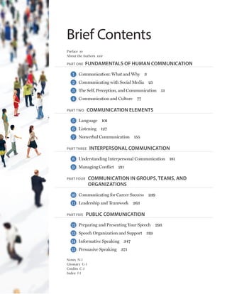 Understanding Human Communication 14th Edition Ronald Brian Adler | PDF