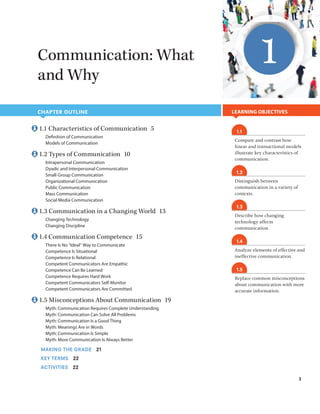 Understanding Human Communication 14th Edition Ronald Brian Adler | PDF