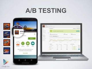 A/B TESTING
 
