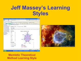 Jeff Massey’s Learning Styles Memletic Theoretical Method Learning Style 
