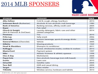 2014 MLB SPONSERS
 